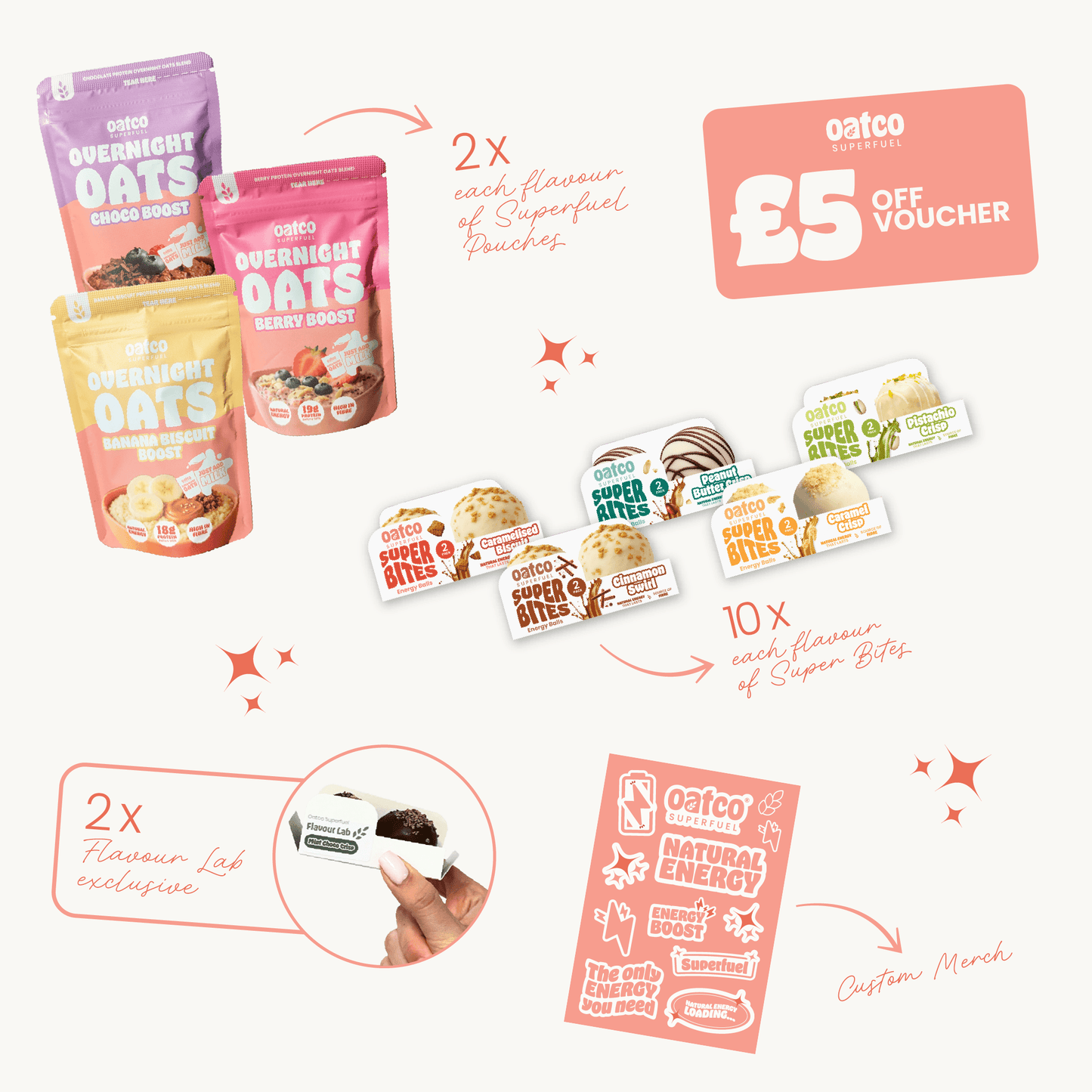 The Black Friday Edit