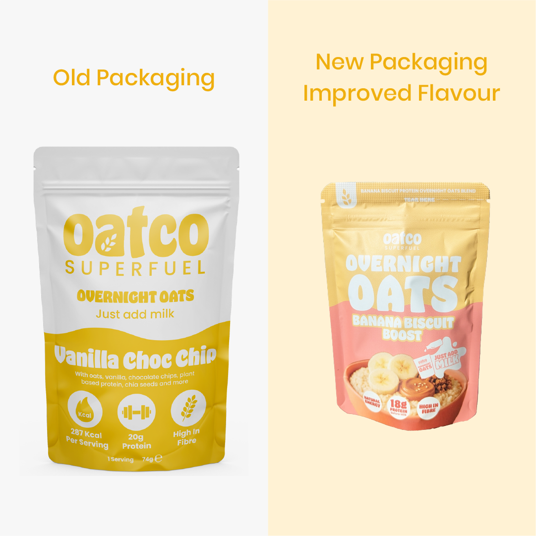 Banana Biscuit Boost