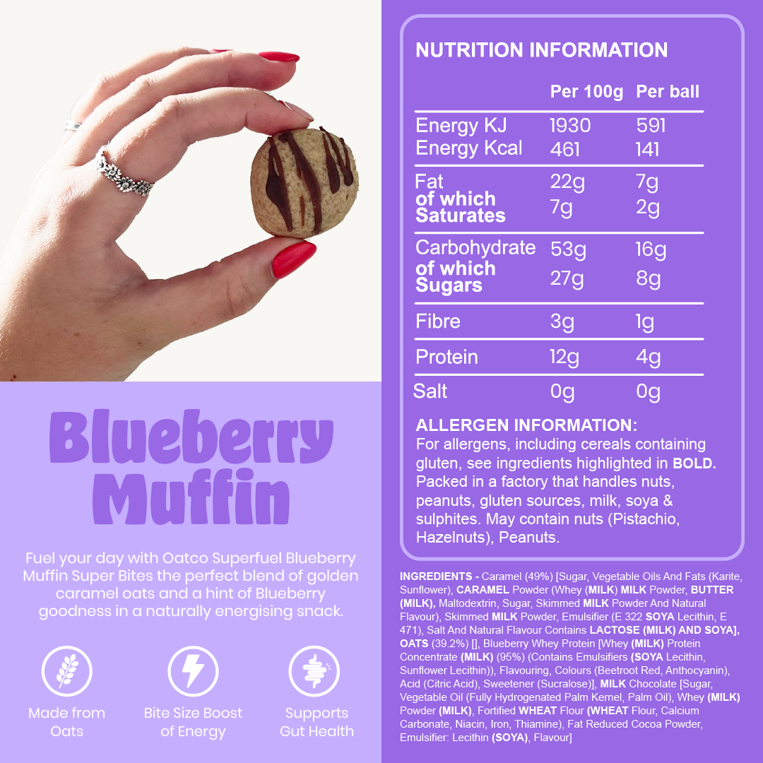 Blueberry Muffin