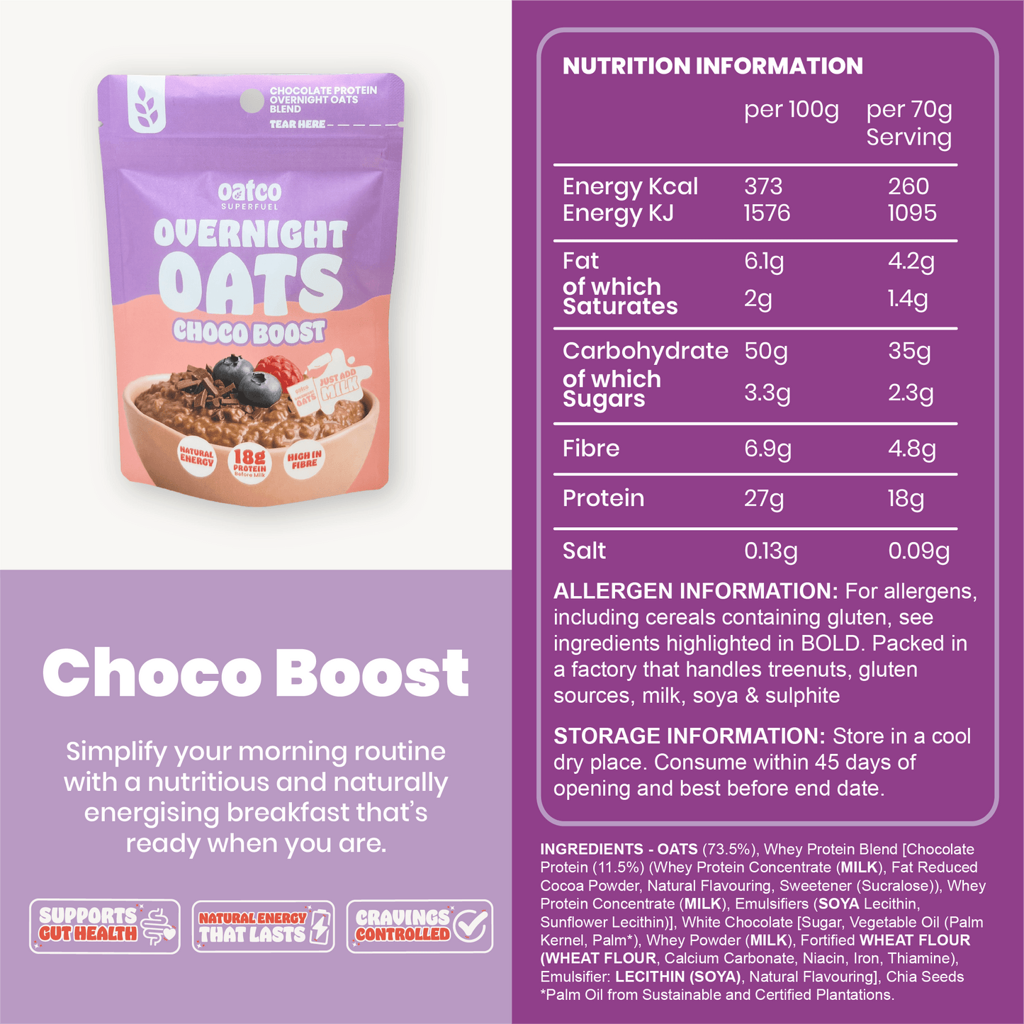 Choco Boost