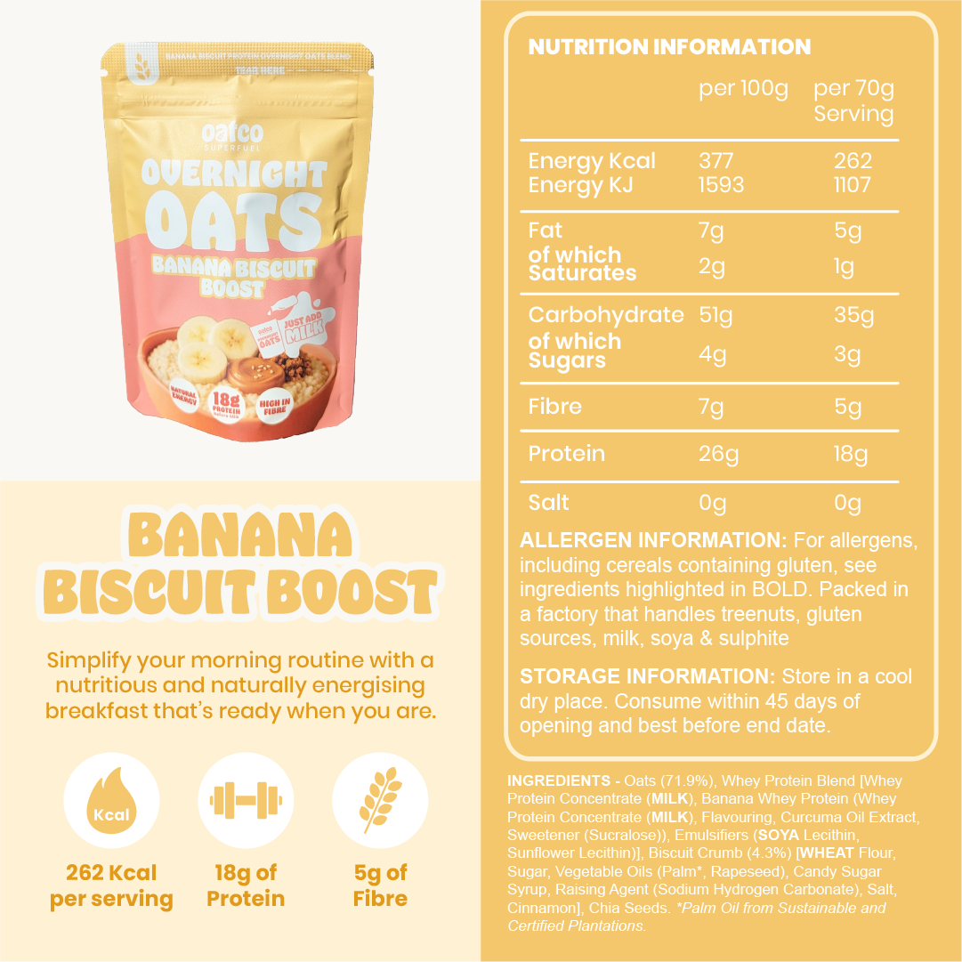 Banana Biscuit Boost