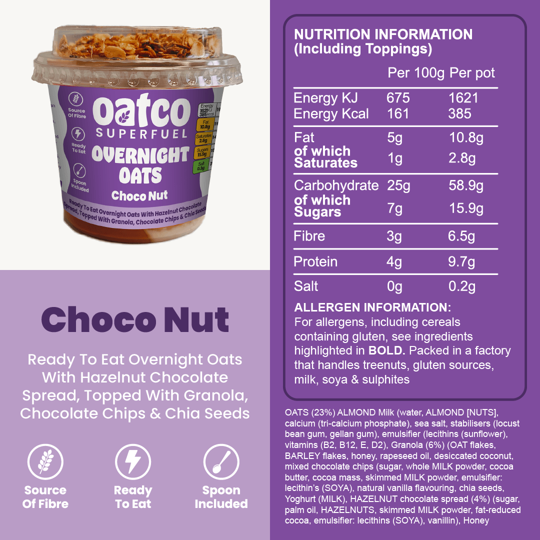 Choco Nut nutrition information table