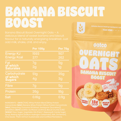 Banana Biscuit Boost