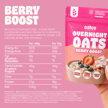 Berry Boost
