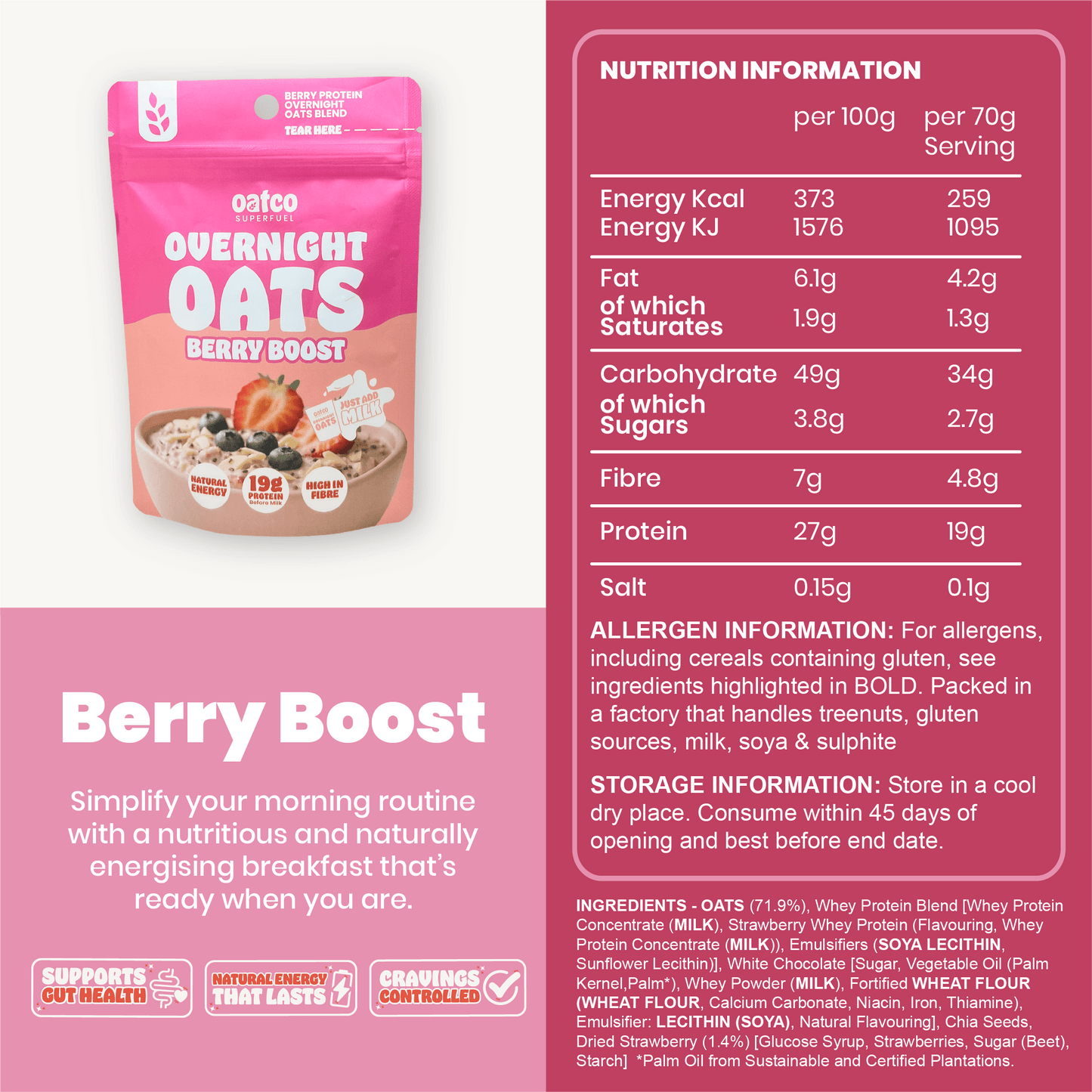 Berry Boost