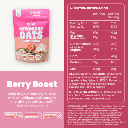 Berry Boost