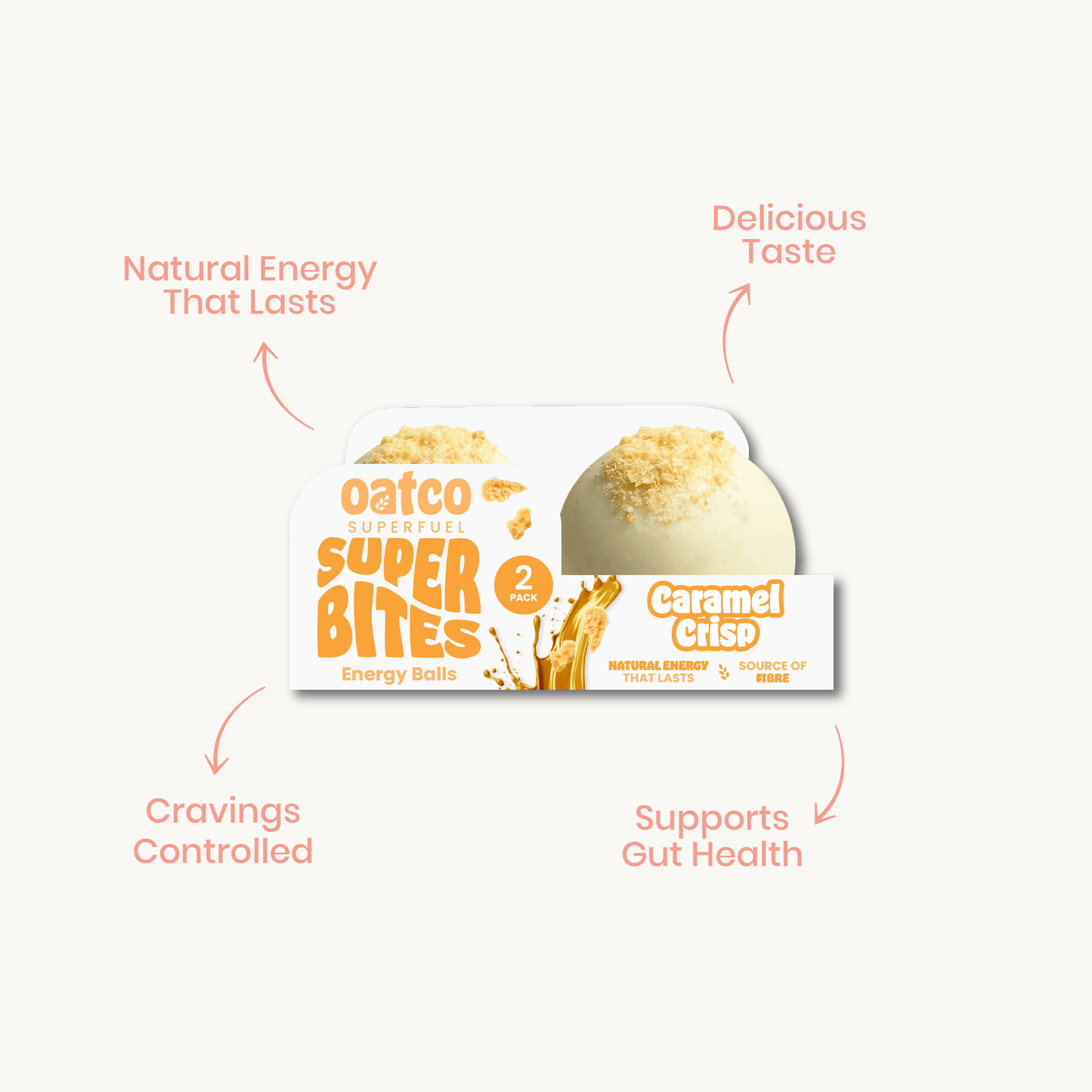 Caramel Crisp Super Bites | Energy Balls | Single 2 Packs