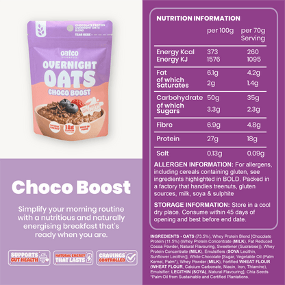 Choco Boost