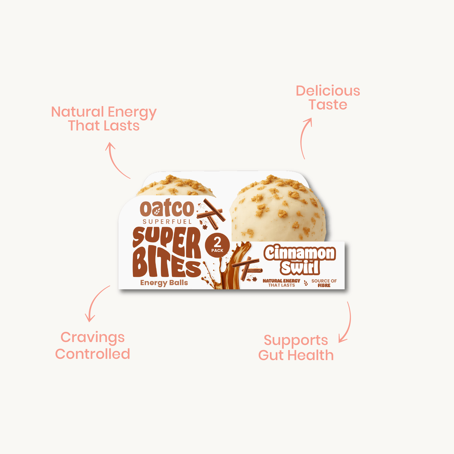 Cinnamon Swirl Super Bites | Energy Balls | Single 2 Packs