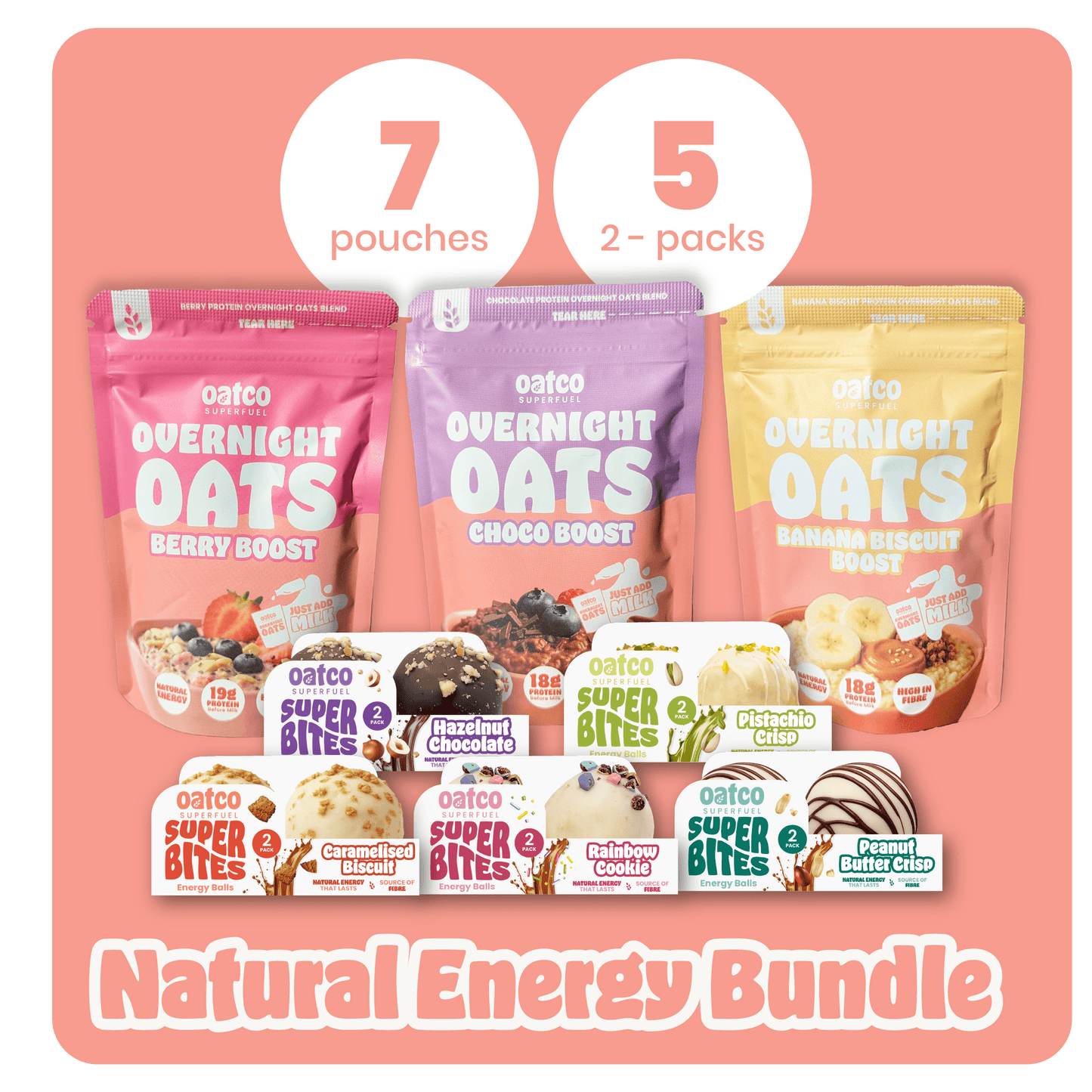Natural Energy Bundle