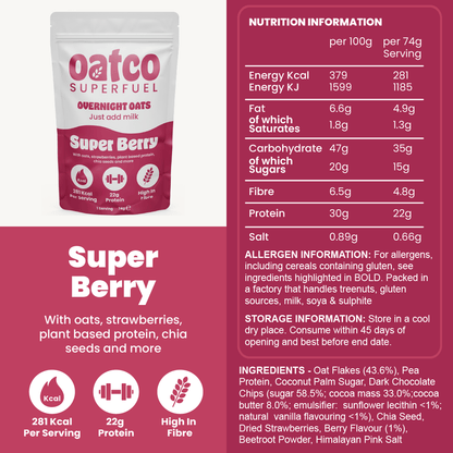 Super Berry Nutrition Information